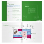 How To...interior spreads